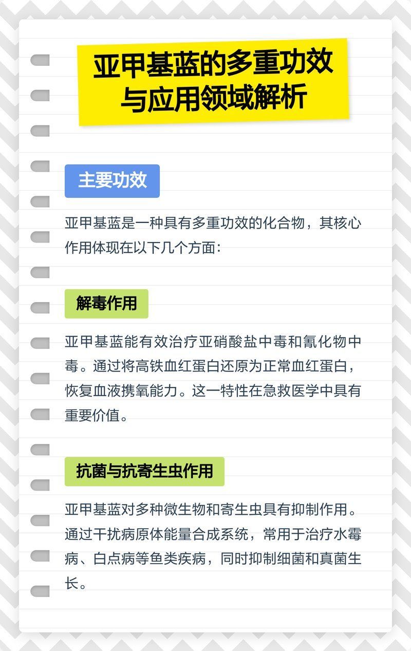 亞甲基藍的安全使用范圍是多少，亞甲基藍的安全使用范圍