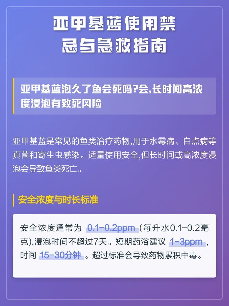 亞甲基藍的安全使用范圍是多少，亞甲基藍的安全使用范圍