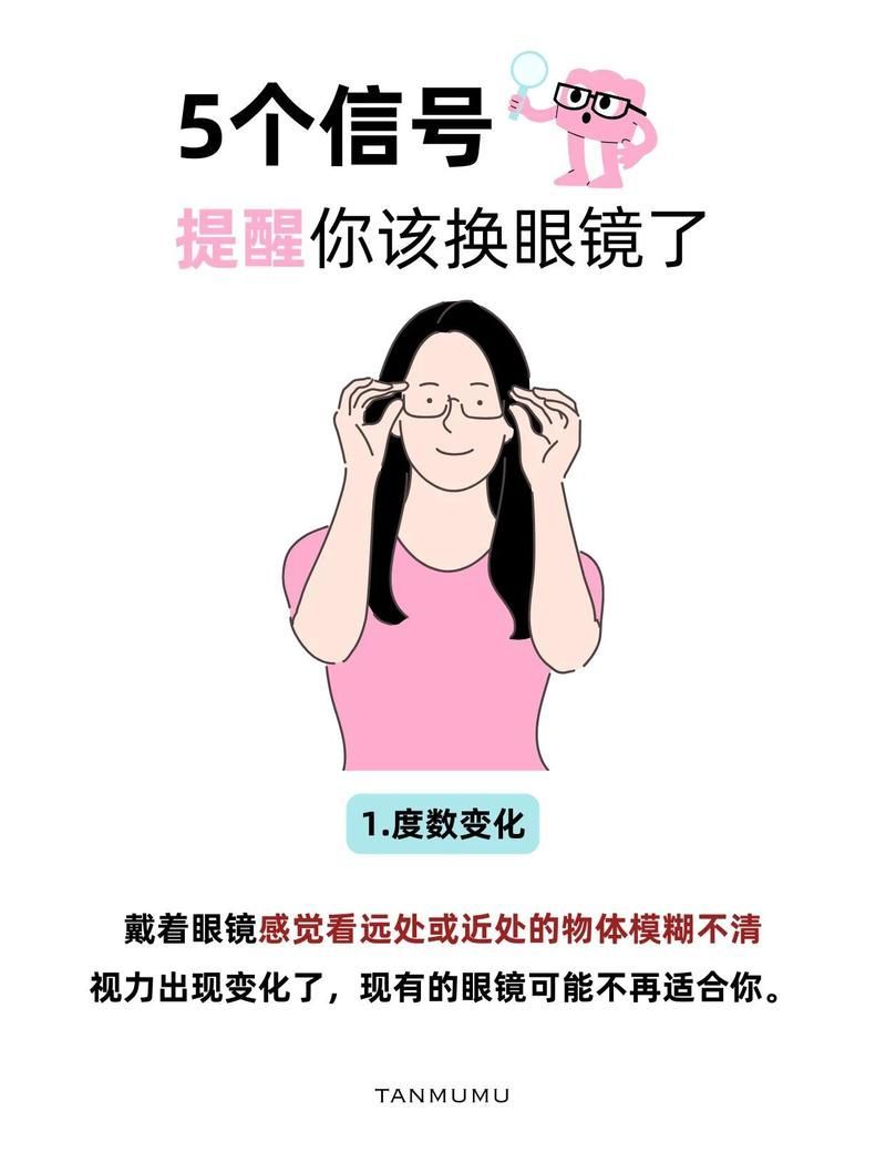 如何判斷眼鏡是否需要更換，———防藍光鏡片傾斜角是否需要更換