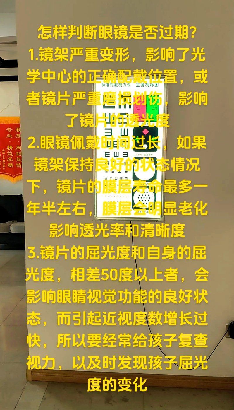 如何判斷眼鏡是否需要更換，———防藍光鏡片傾斜角是否需要更換