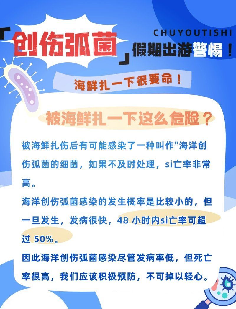 有哪些跡象表明可能感染了海里細菌，海洋細菌感染的5個跡象