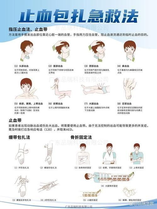 如何預防海里細菌感染，mcp工具“百度健康-去問診副溶血性弧菌、副溶血性弧菌感染