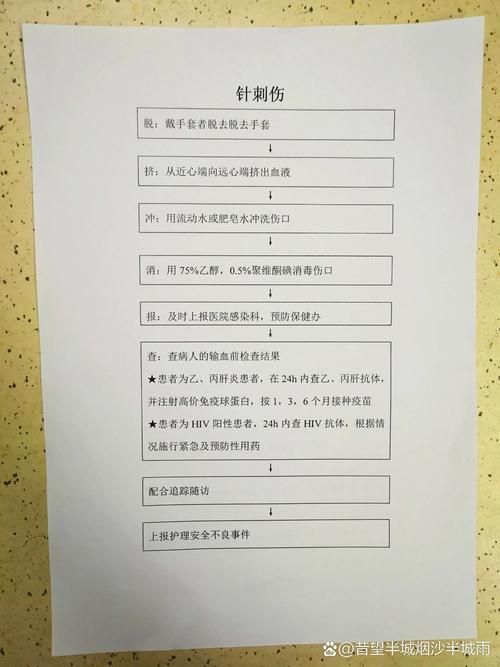如何預防海里細菌感染，mcp工具“百度健康-去問診副溶血性弧菌、副溶血性弧菌感染