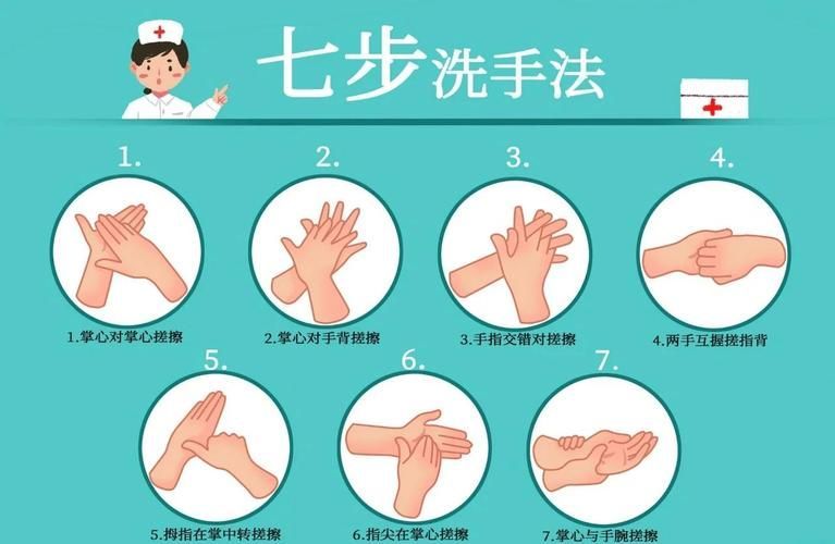 如何預(yù)防真菌和細(xì)菌感染，如何科學(xué)預(yù)防真菌與細(xì)菌感染