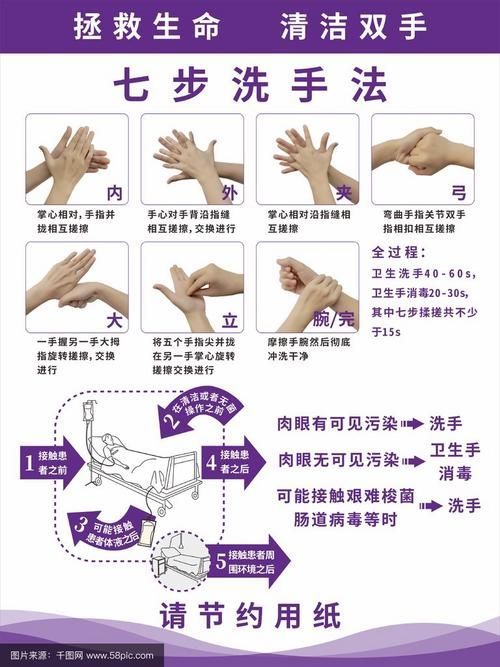 如何預(yù)防真菌和細(xì)菌感染，如何科學(xué)預(yù)防真菌與細(xì)菌感染