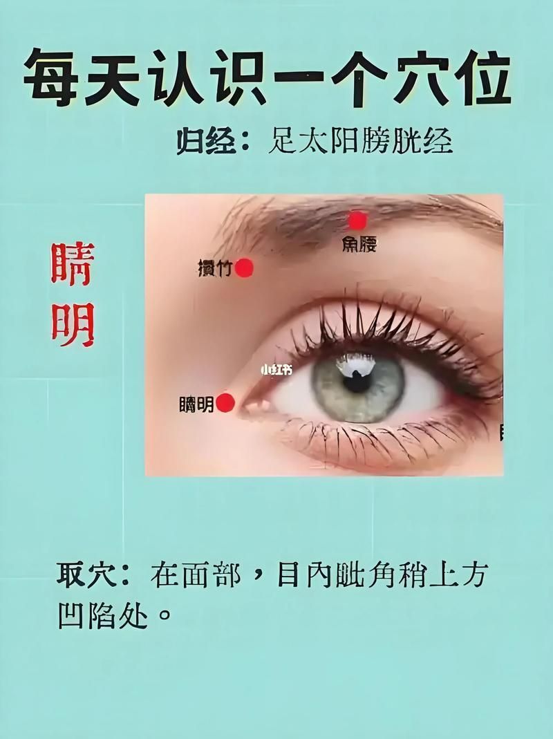 氣蒙眼如何快速緩解，“氣蒙眼”和“詳解“氣蒙眼”要求1000字說明和配圖