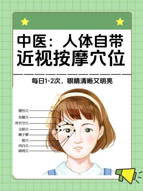 氣蒙眼如何快速緩解，“氣蒙眼”和“詳解“氣蒙眼”要求1000字說明和配圖