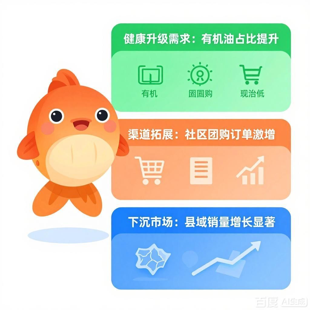 金龍魚的市場需求趨勢如何，金龍魚市場需求趨勢分析 金龍魚的市場需求趨勢如何，金龍魚市場需求趨勢分析 龍魚百科 第3張