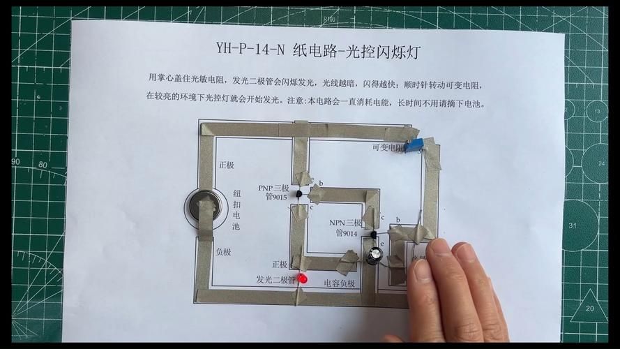 紅龍開燈的節能技巧，“紅龍開燈的節能技巧6:00自動配啟停