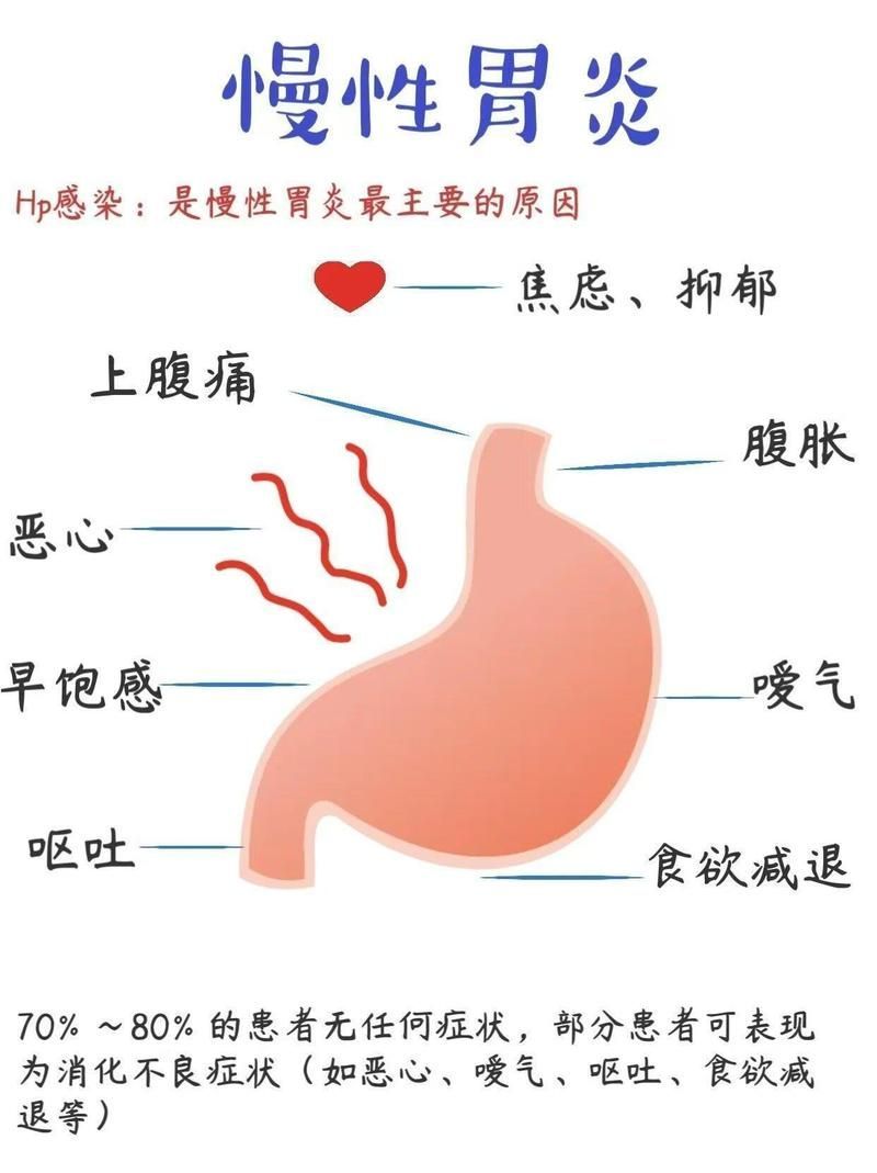 能再詳細(xì)分析幾個(gè)拒食原因嗎，厭深入探討拒食現(xiàn)象