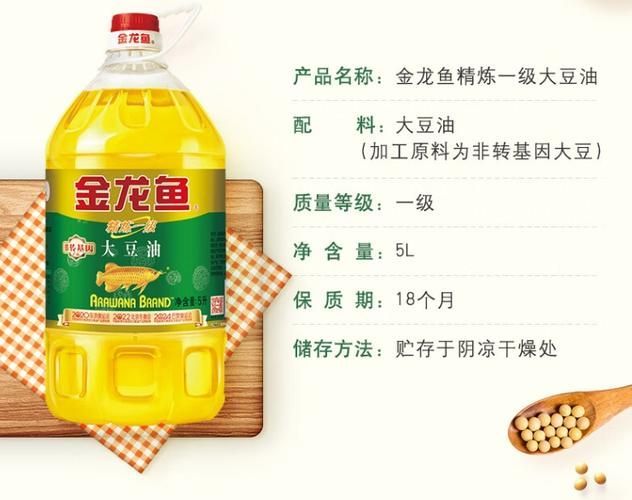 過背金龍飼料選擇指南，過背金龍飼料選擇