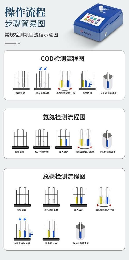如何預防觀賞魚感染，如何科學預防觀賞魚感染