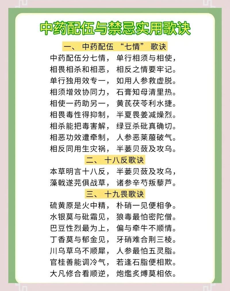 哪些中藥可以一起使用，《中藥配伍實錄》