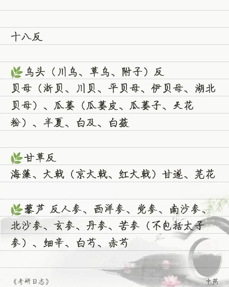 哪些中藥可以一起使用，《中藥配伍實錄》