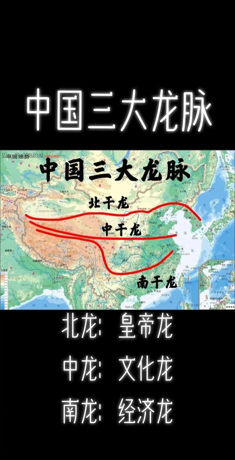 給我一些龍脈的圖片示例，中國三大龍脈的圖片示例，給我一些龍脈的圖片示例