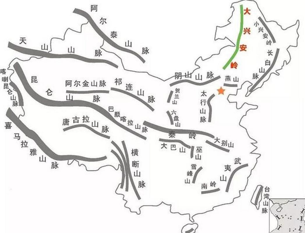 給我一些龍脈的圖片示例，中國三大龍脈的圖片示例，給我一些龍脈的圖片示例