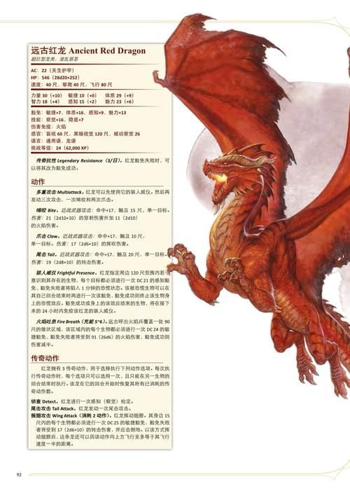 紅龍與其他頂級怪物的對比圖，《霍比特人》紅龍魚與其他頂級怪物的對比分析紅龍魚的真實質感