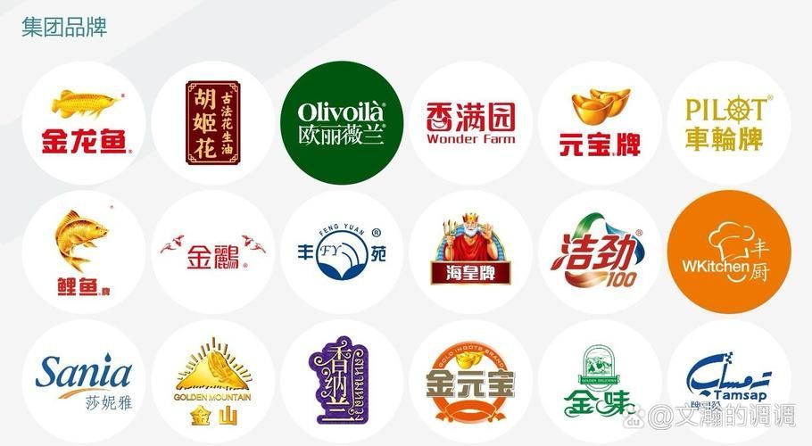 能否提供金龍魚品牌歷史的詳細(xì)圖片，金龍魚品牌歷史圖片有哪些