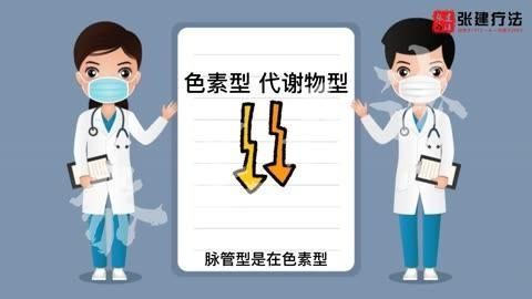 哪些醫美手段可以有效改善魚鱗紋，醫美手段改善魚鱗紋的醫美手段是幾種常用的醫美手段