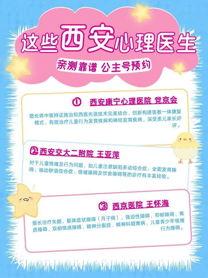 如何找到靠譜的心理健康專業(yè)服務(wù)，西安心理醫(yī)生紅榜|親測5家醫(yī)院 如何找到靠譜的心理健康專業(yè)服務(wù)，西安心理醫(yī)生紅榜|親測5家醫(yī)院 龍魚百科 第1張