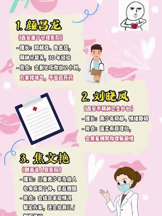 如何找到靠譜的心理健康專業(yè)服務(wù)，西安心理醫(yī)生紅榜|親測5家醫(yī)院 如何找到靠譜的心理健康專業(yè)服務(wù)，西安心理醫(yī)生紅榜|親測5家醫(yī)院 龍魚百科 第2張