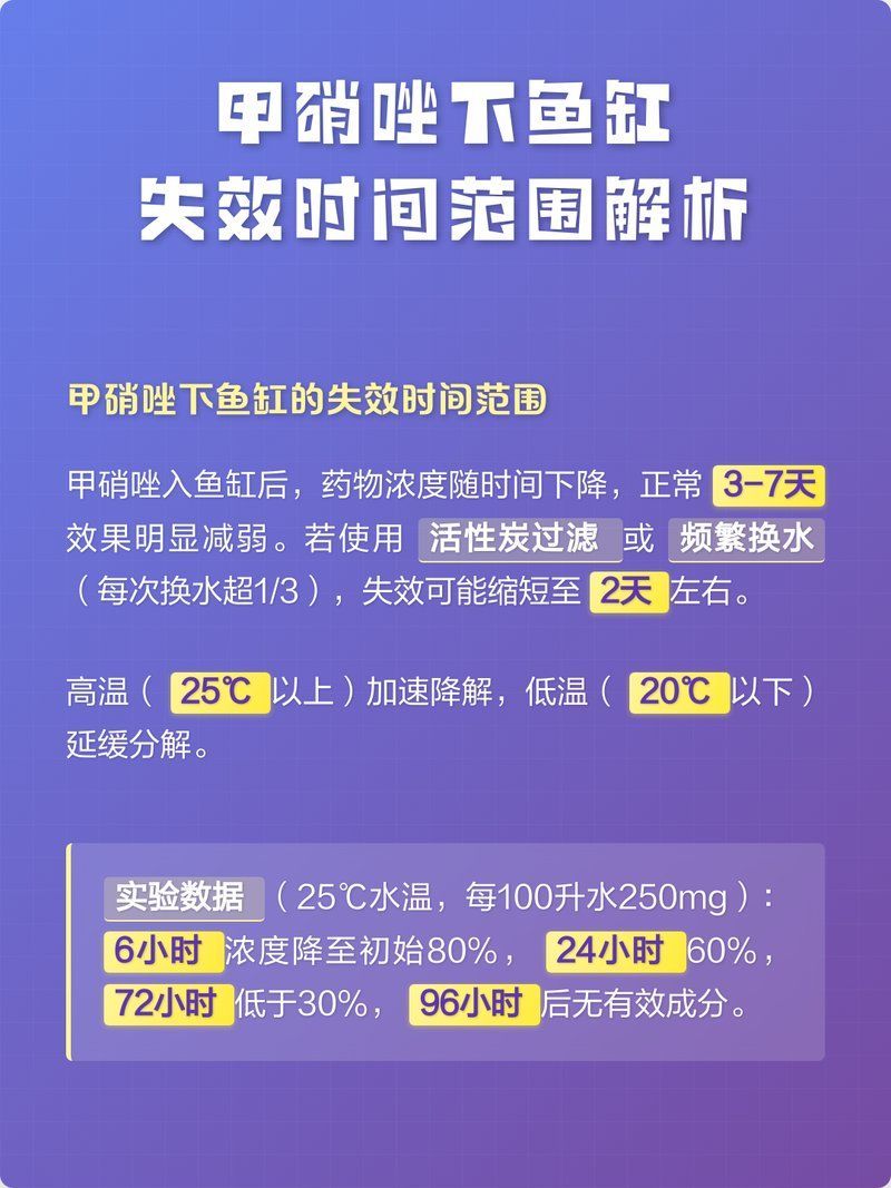 甲硝唑投入魚缸后多久見效，甲硝唑下魚缸失效時間范圍解析