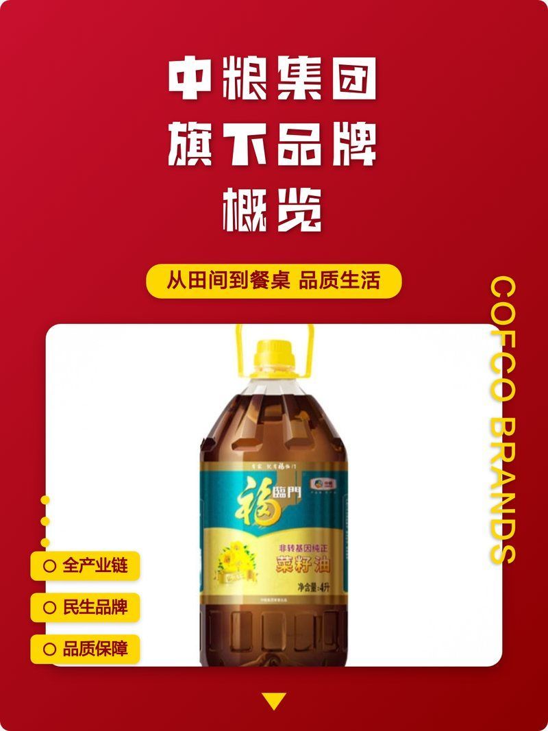 中糧集團旗下有哪些品牌，中糧集團多元化布局