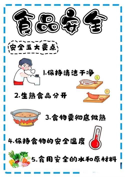 如何確保副食的安全衛生，arxiv論文助手arxiv論文助手詳解+配圖詳解