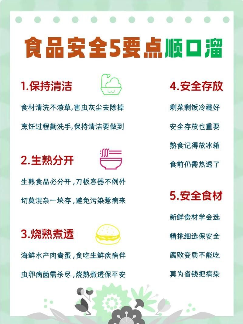 如何確保副食的安全衛生，arxiv論文助手arxiv論文助手詳解+配圖詳解