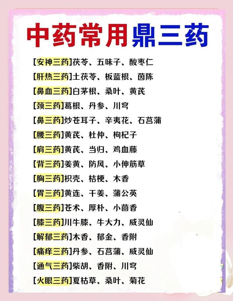 有哪些常見中草藥配方，中醫中草藥配方