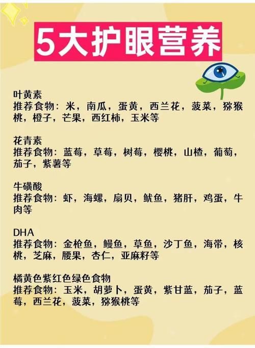 如何預防蒙眼病復發，眼病復發的預防措施