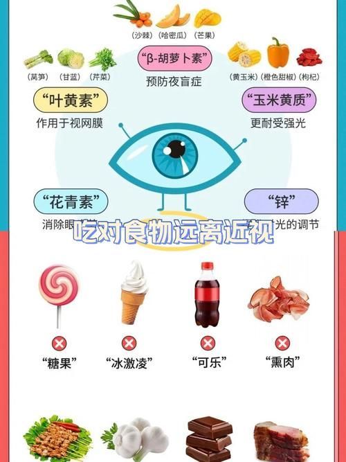 如何預防蒙眼病復發，眼病復發的預防措施