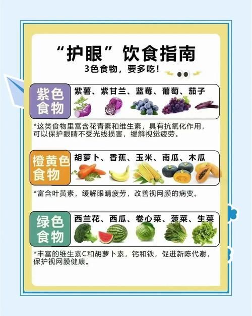 如何預防蒙眼病復發，眼病復發的預防措施