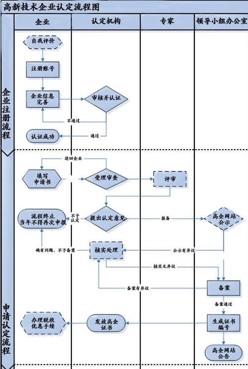 如何判斷魚類是否含有藥物殘留，arxiv論文助手判斷魚類是否含有藥物殘留的藥物殘留 如何判斷魚類是否含有藥物殘留，arxiv論文助手判斷魚類是否含有藥物殘留的藥物殘留 龍魚百科 第5張