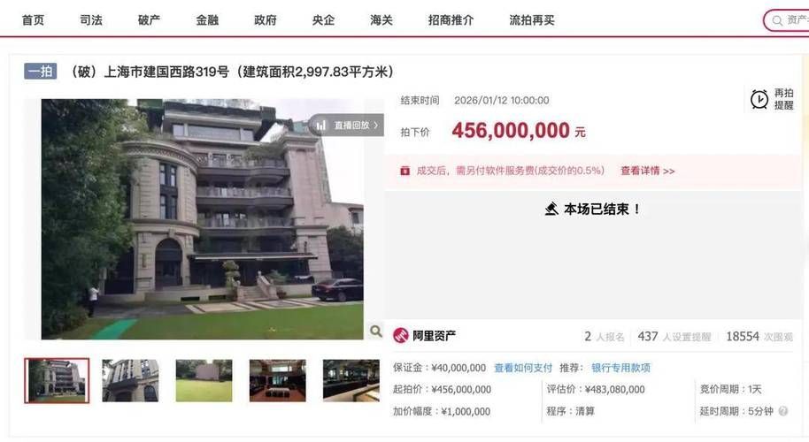 上海拍賣市場行情分析，上海拍賣市場2023–2025