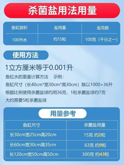 如何正確使用龍魚專用殺菌鹽？，龍魚專用殺菌鹽使用指南 如何正確使用龍魚專用殺菌鹽？，龍魚專用殺菌鹽使用指南 龍魚百科 第6張