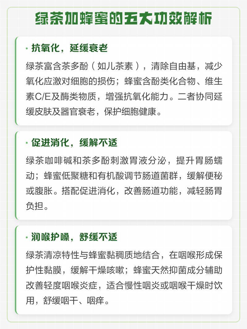 蜂蜜和綠茶多酚如何具體使用，如何使用蜂蜜和綠茶多酚