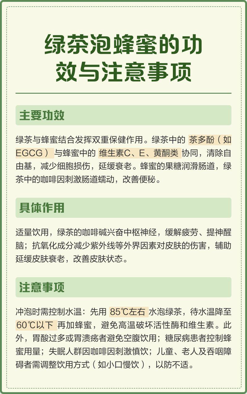 蜂蜜和綠茶多酚如何具體使用，如何使用蜂蜜和綠茶多酚