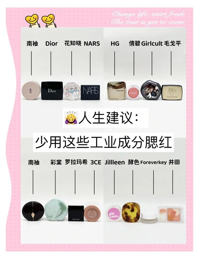 有哪些腮紅產品是持久不掉色的，持久不掉色的5款腮紅測評