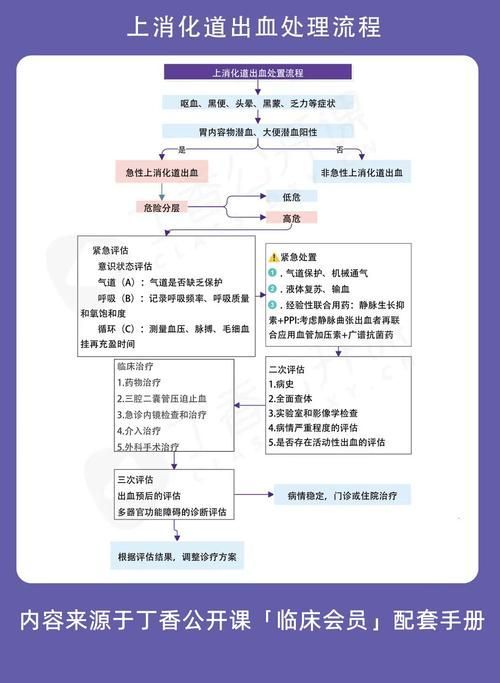 如何預(yù)防龍魚(yú)腸道寄生蟲(chóng)感染？，如何防止龍魚(yú)腸道寄生蟲(chóng)感染 如何預(yù)防龍魚(yú)腸道寄生蟲(chóng)感染？，如何防止龍魚(yú)腸道寄生蟲(chóng)感染 龍魚(yú)百科 第5張