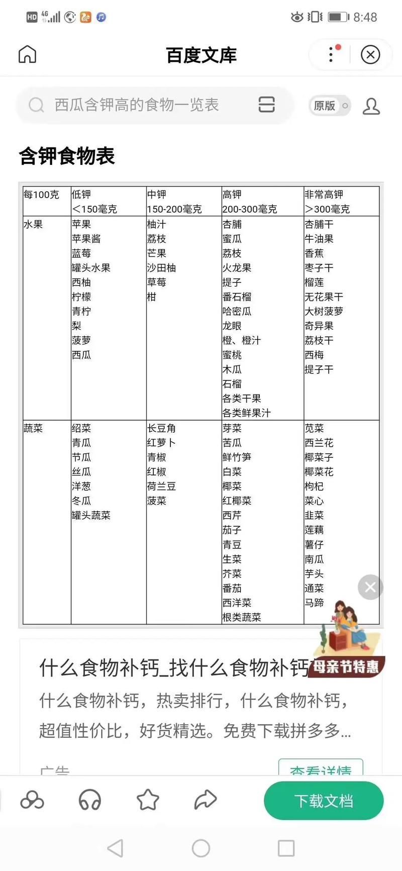 哪些食物在治療期間應該避免，治療期間食物禁忌