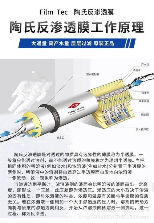 有哪些品牌的濾材口碑最好，家用凈水器口碑如何選擇
