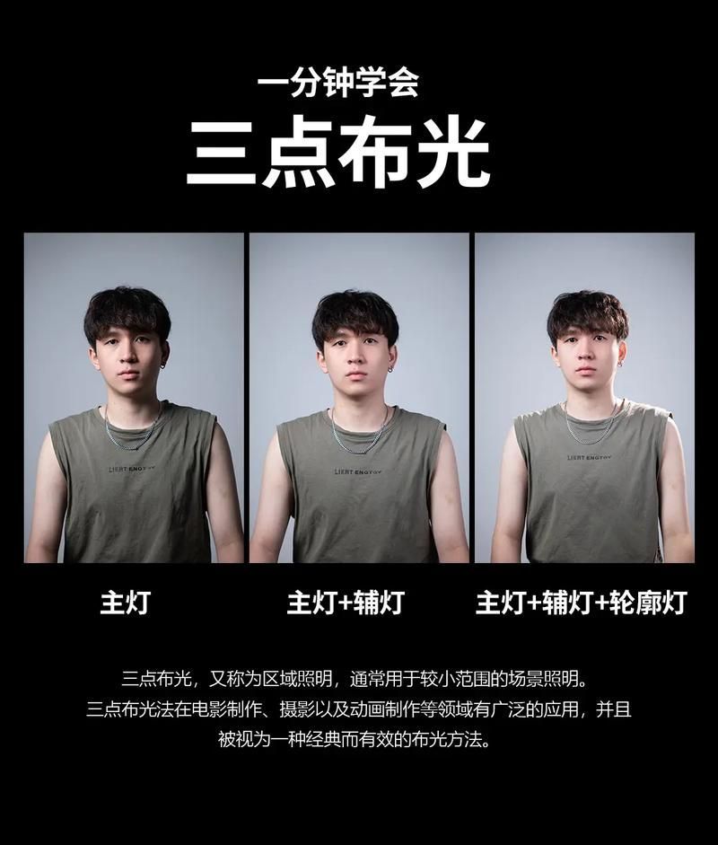 如何設置合適的攝影燈光，mcp工具中的攝影燈光設置的系統性知識與場景適配