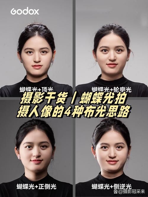如何設置合適的攝影燈光，mcp工具中的攝影燈光設置的系統性知識與場景適配