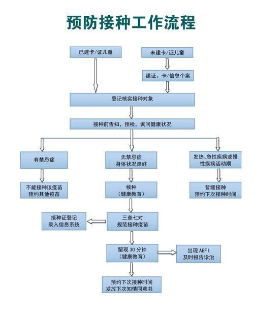 如何預(yù)防龍魚傷口感染，arxiv論文arxiv論文arxiv論文助手及隔離缸設(shè)置