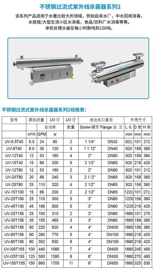 如何預防龍魚體外細菌感染復發，如何防止龍魚體外細菌感染復發 如何預防龍魚體外細菌感染復發，如何防止龍魚體外細菌感染復發 龍魚百科 第12張