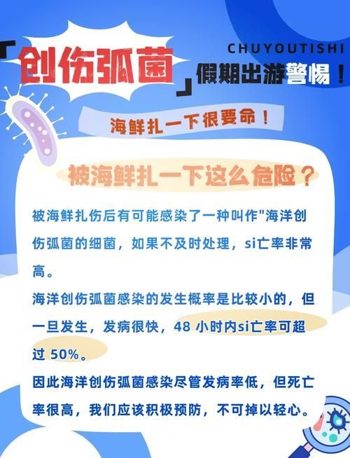 如何預防海水細菌感染，海水病原體防控