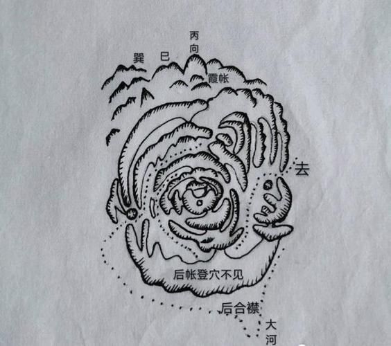 能否提供騎龍穴的實例圖解，關(guān)于騎龍穴的實例圖解 能否提供騎龍穴的實例圖解，關(guān)于騎龍穴的實例圖解 龍魚百科 第4張