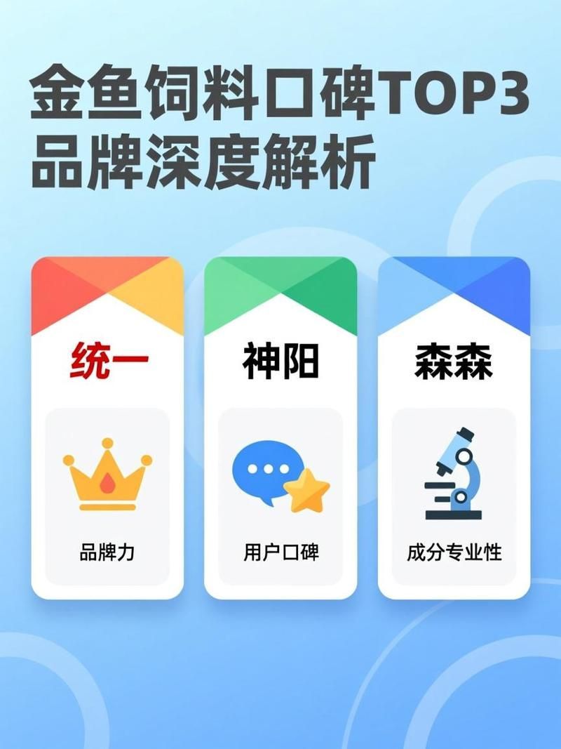 如何判斷金魚飼料是否優質，優質的金魚飼料是否優質的金魚飼料品牌推薦