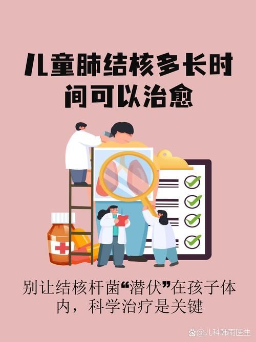 治療期間需要多長時間觀察病情，權威醫學指南（中華醫學會、中華醫學會、nccn、who）